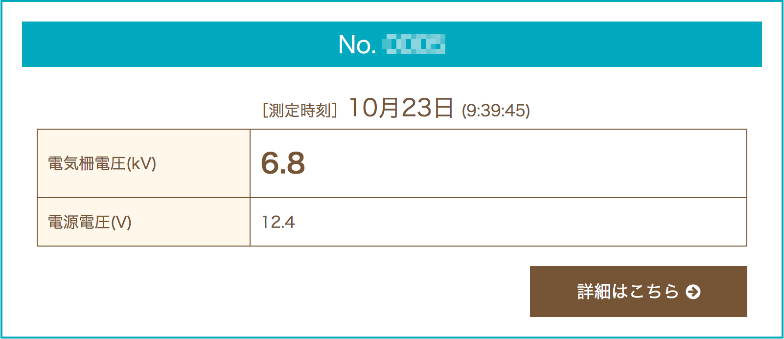 Iotで電気柵の電圧を遠隔確認 エフモスジュニア